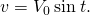 Rendered by QuickLaTeX.com v={V}_{0}\phantom{\rule{0.2em}{0ex}}\text{sin}\phantom{\rule{0.2em}{0ex}}\text{ω}t.
