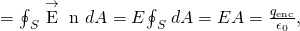 Rendered by QuickLaTeX.com \text{Φ}={\oint }_{S}\stackrel{\to }{\text{E}}·\stackrel{^}{\text{n}}\phantom{\rule{0.2em}{0ex}}dA=E{\oint }_{S}\phantom{\rule{0.2em}{0ex}}dA=EA=\frac{{q}_{\text{enc}}}{{\epsilon }_{0}},