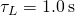 {\tau }_{L}=1.0\phantom{\rule{0.2em}{0ex}}\text{s}