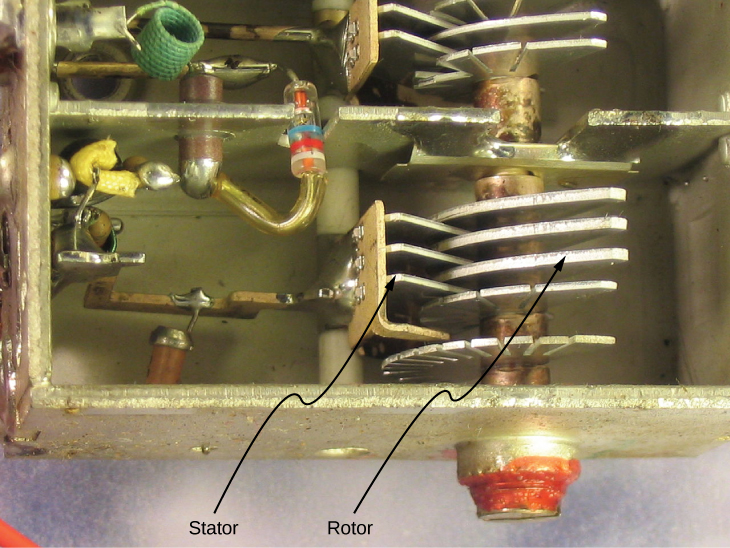 A photograph of a device with discrete components is shown. One component is the variable air capacitor. It has two parts, a stator and a rotor. The stator has parallel plates of metal and is fixed to the device. The rotor has parallel plates of metal attached to a shaft. The stator and rotor are arranged in a way that their plates are alternately stacked.