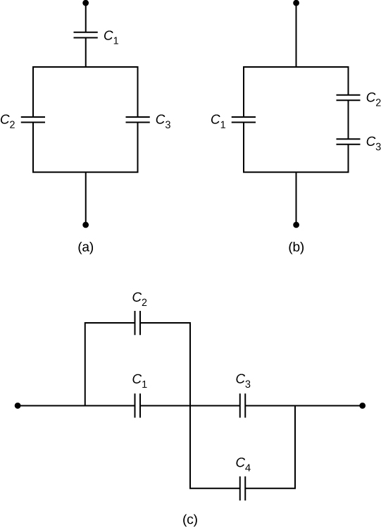 Figure a shows capacitors C2 and C3 in parallel with each other. They are in series with C1. Figure b shows capacitors C2 and C3 in series with each other. They are in parallel with C1. Figure c shows capacitors C1 and C2 in parallel with each other and capacitors C3 and C4 in parallel with each other. These combinations are connected in series.