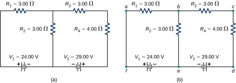 Part a shows a circuit with two horizontal branches and three vertical branches. The first horizontal branch has two resistors of 3 Ω each and the second branch has two voltage sources of 24 V with positive terminal on the left and 29 V with positive terminal on the right. The left vertical branch is directly connected, the middle branch has a resistance of 3 Ω and the right branch has a resistance of 4 Ω. Part b shows the same circuit as part a with labelled junctions