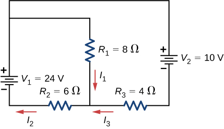 The positive terminal of voltage source V subscript 1 of 24 V is connected to two parallel branches. The first branch has resistor R subscript 1 of 8 Ω with downward current I subscript 1 and second branch connects to positive terminal of voltage source V subscript 2 of 10 V and resistor R subscript 3 of 4 Ω with left current I subscript 3. The two branches are connected to V subscript 1 through resistor R subscript 2 of 6 Ω with left current of I subscript 2.