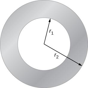 Figure shows a cross-section of a long, hollow, cylindrical conductor with an inner radius of three centimeters and an outer radius of five centimeters.