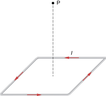 This figure shows a wire bent into the shape of a rhombus of side a. Point P that is a distance z above the center of the rhombus.