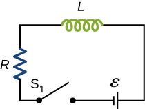 Figure shows a circuit with R and L in series with a battery, epsilon and a switch S1 which is open.