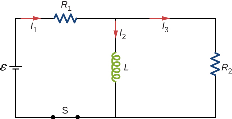 Figure shows a circuit with R1 and L connected in series with a battery epsilon and a closed switch S. R2 is connected in parallel with L. The currents through R1, L and R2 are I1, I2 and I3 respectively.