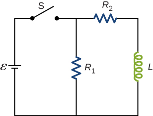 Figure shows a circuit with resistor R1 connected in series with battery epsilon, through open switch S. R1 is parallel to resistor R2 and inductor L.