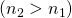 Rendered by QuickLaTeX.com \left({n}_{2}>{n}_{1}\right)