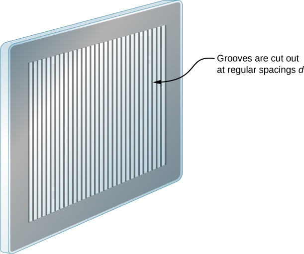 diffraction grating