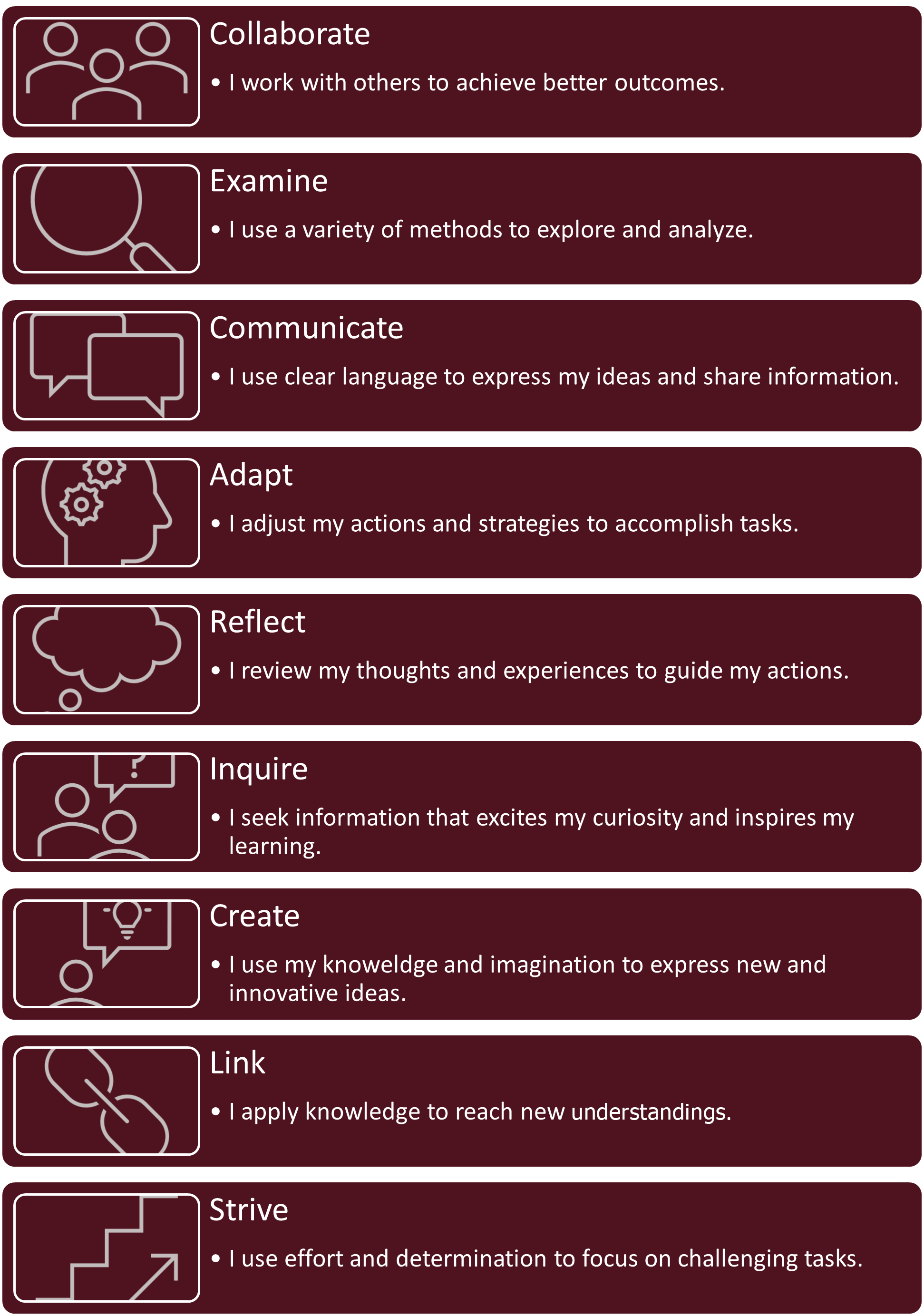 9 critical thinking traits in math