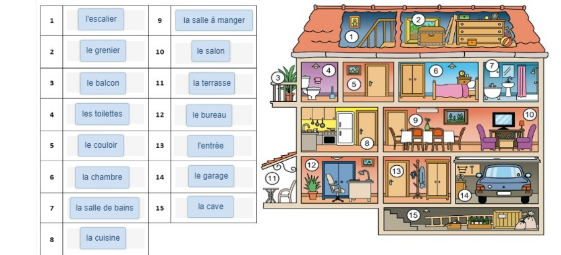 Image of a house and different rooms within it.