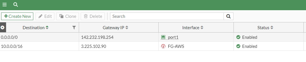 Step 3- Create a static route from FG-LAN to AWS-LAN