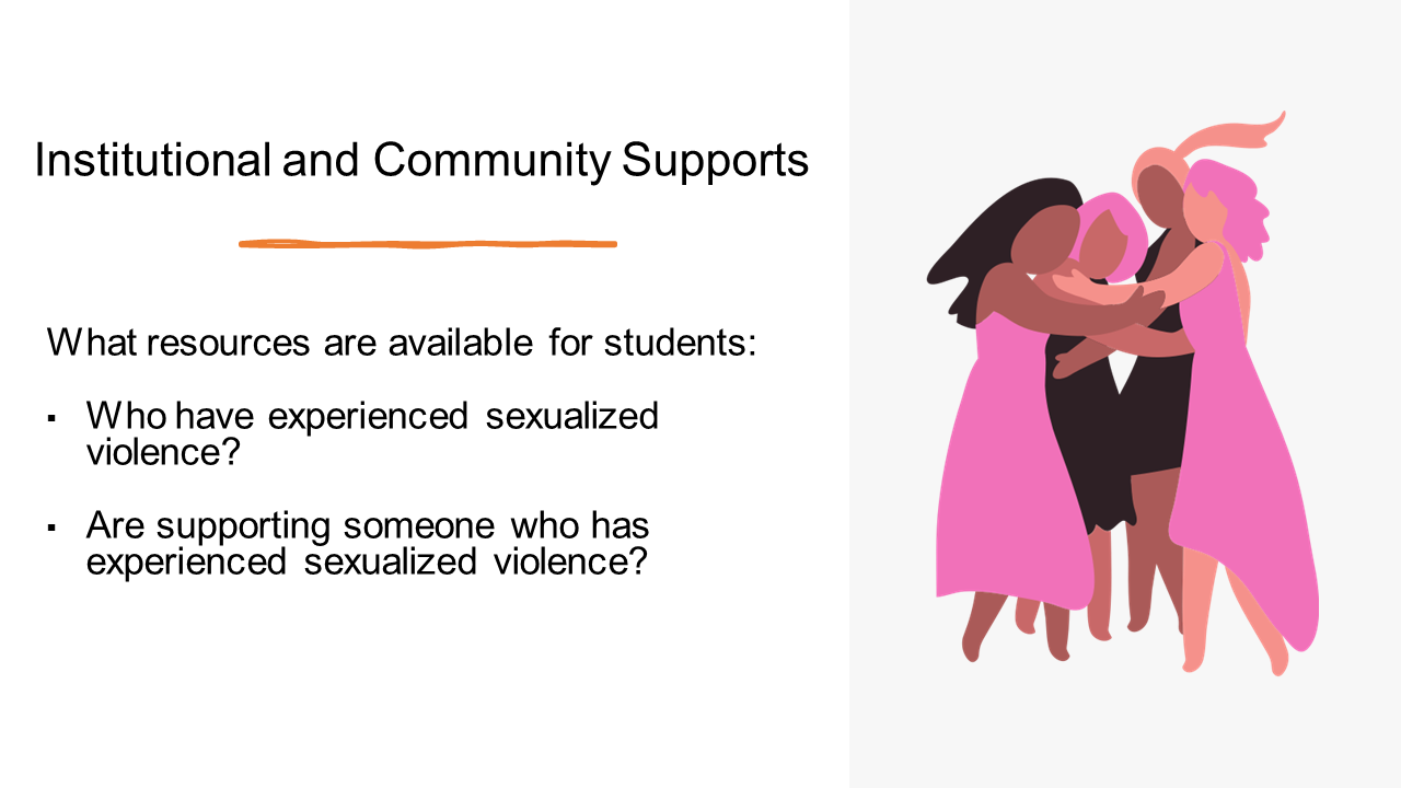 institutional and community supports: what resources are available for students who have experienced sexualized violence or who are supporting someone who has experienced sexualized violence