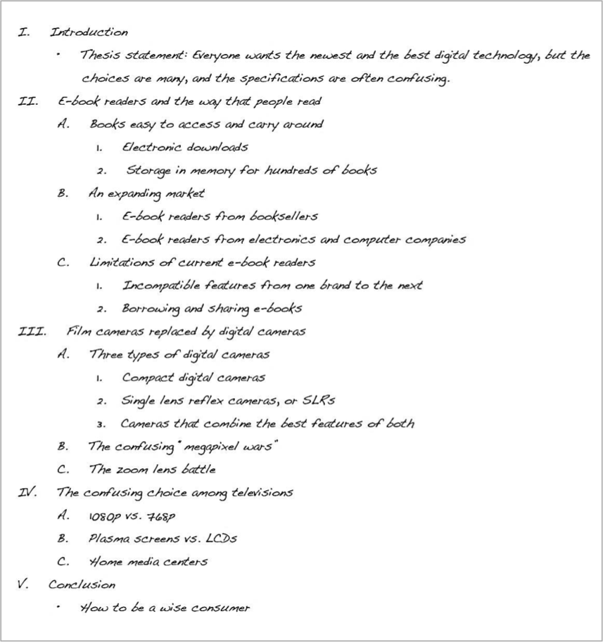 prewriting outline template